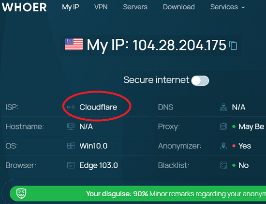 Whoer Clooudfalre ISP Edge VPN