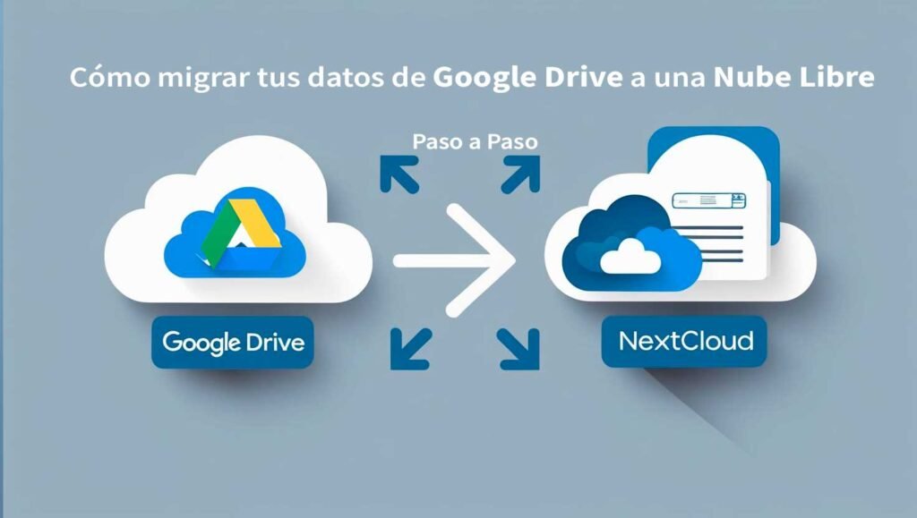 Cómo migrar tus datos de Google Drive a una nube libre paso a paso