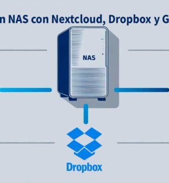 Integración NAS con Nextcloud, Dropbox y Google Drive