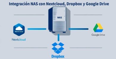 Integración NAS con Nextcloud, Dropbox y Google Drive