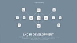 LXC en Desarrollo: Ventajas y Casos Prácticos Reales