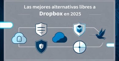 Las mejores alternativas libres a Dropbox en 2025