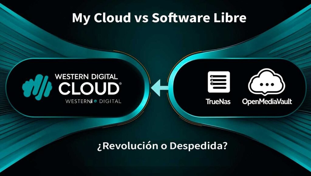 My Cloud vs software libre
