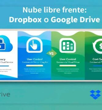 Nube libre frente Dropbox: ventajas que no esperabas