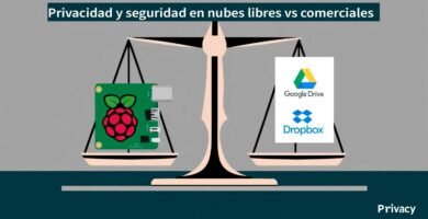 Privacidad y seguridad en nubes libres vs comerciales