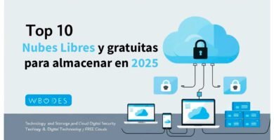 Top 10 nubes libres y gratuitas para almacenar en 2025