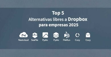 Top 5 alternativas libres a Dropbox para empresas 2025