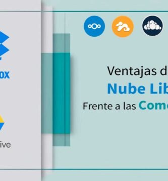 Ventajas de la nube libre frente a las comerciales