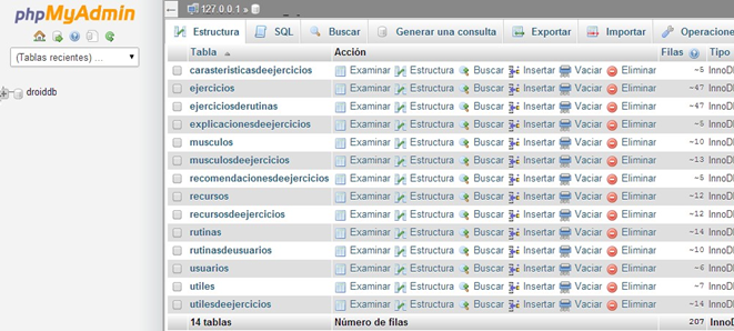 Cómo usar el servidor MySQL con PhpMyAdmin 02