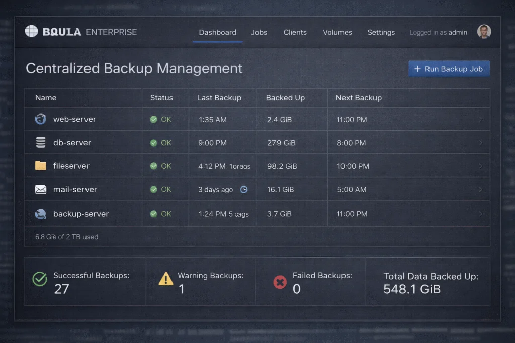 Backup empresarial - Bacula Enterprise 14.0 - Backup empresarial centralizado y escalable