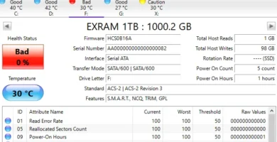 Crystaldiskinfo descargar - CrystalDiskInfo 9.2.3 – Analizar estado - Crystaldiskinfo