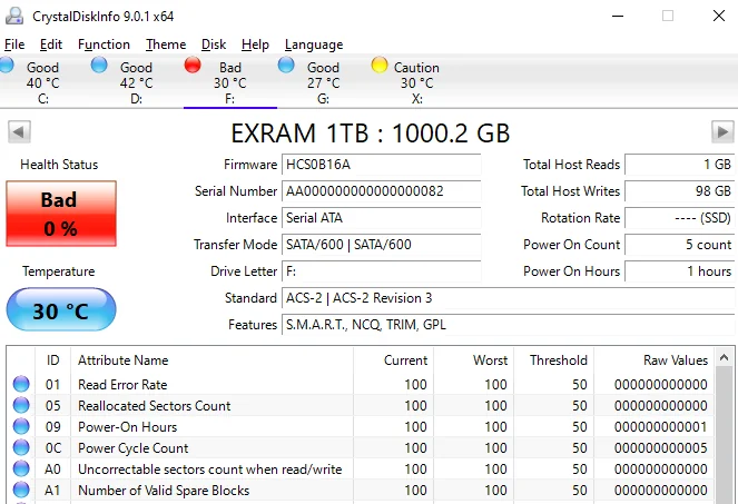 Crystaldiskinfo descargar - CrystalDiskInfo 9.2.3 – Analizar estado - Crystaldiskinfo