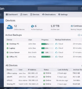 Backup empresarial continuo - CrashPlan - Copias de seguridad - Crashplan