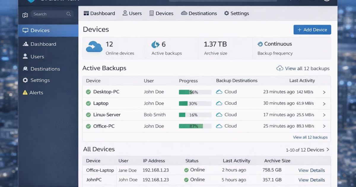CrashPlan – Copias de seguridad continuas y protección de datos empresariales