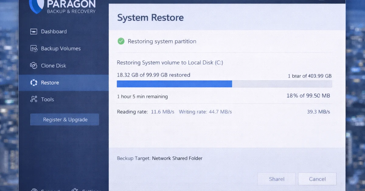 Paragon Backup & Recovery 17.0 – Copias de seguridad completas para Windows