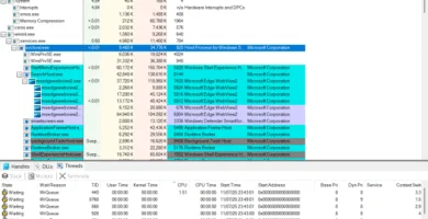 Process explorer descargar - Process Explorer 17.05 – Herramienta - Process
