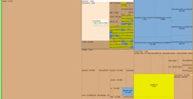 Spacesniffer descargar - SpaceSniffer 1.3.0.2 – Analizador visual - Spacesniffer