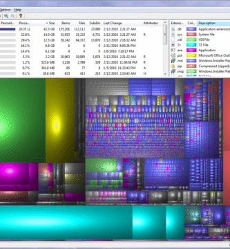 Windirstat descargar - WinDirStat 2.0.1 – Analizador visual - Windirstat
